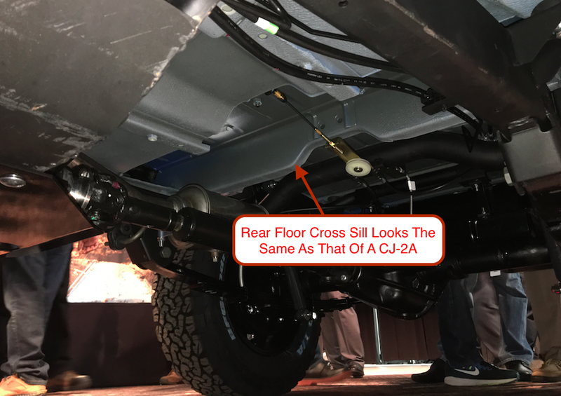 Illustration for article titled Here's How Similar The Mahindra Roxor Is To An Old Jeep CJ